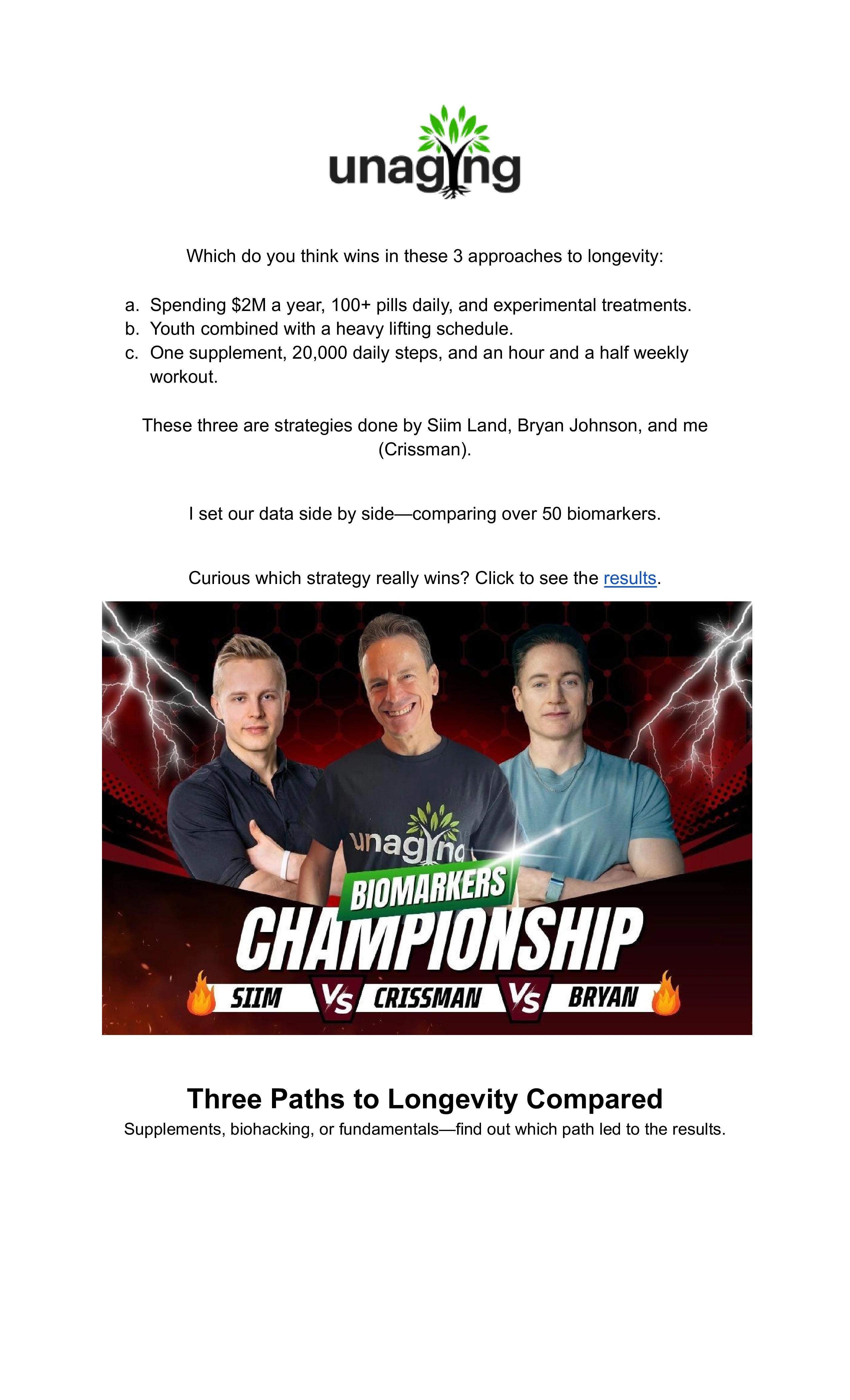 Who’s Winning at Longevity newsletter