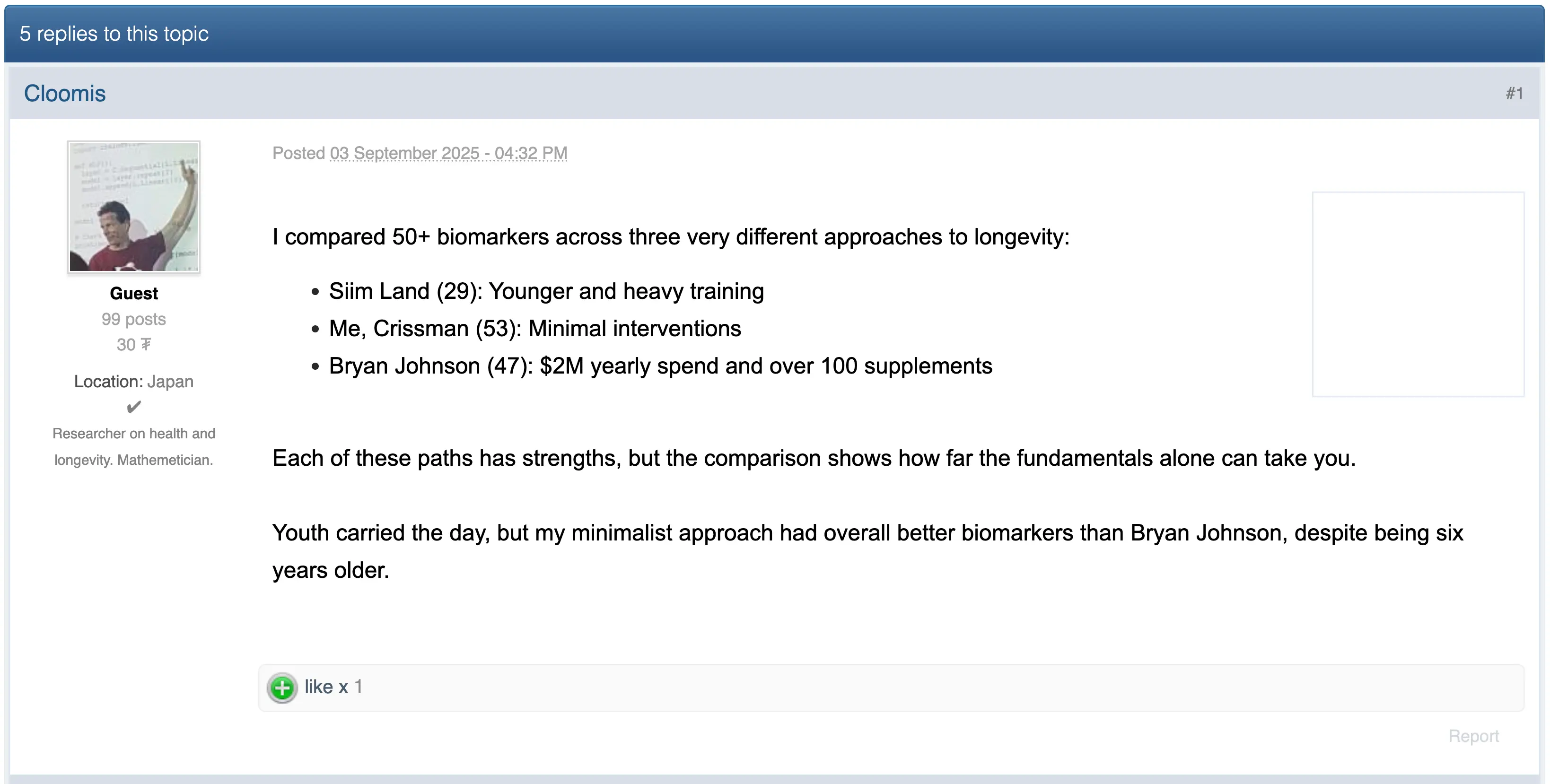 Comparing 50 biomarkers across three longevity strategies microblog sample